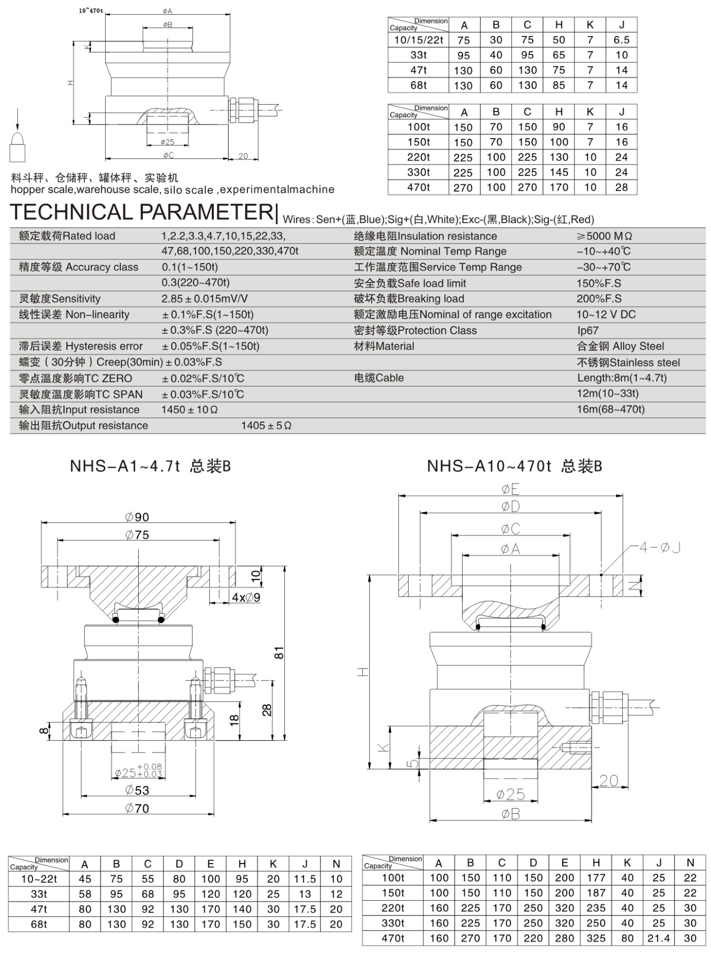 img/loadcell-images/bending-ring-road-weighing/KELI_NHS-2_Loadcell-TTM_Teknoloji.jpg